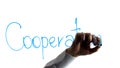 Business man hand writing cooperation word on white board, company presentation Royalty Free Stock Photo