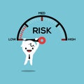 business man hanging on needle speed gauge risk management conceptual illustration
