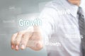 Business man pointing growth concept Royalty Free Stock Photo