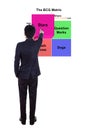 Business man pointing star of BCG Matrix chart Marketing concept Royalty Free Stock Photo