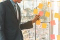 Business man presenting project plan and task in Agile process for team  in meeting room for brainstorm business strategy for star Royalty Free Stock Photo