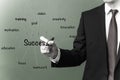 Business man writing success concept Royalty Free Stock Photo