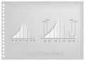 Paper Art Collection of Normal Distribution Diagrams Royalty Free Stock Photo