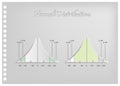 Paper Art Collection of Normal Distribution Diagrams Royalty Free Stock Photo
