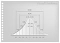 Paper Art of Standard Deviation Curve Diagram