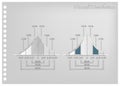 Paper Art of Standard Deviation Diagram Graphs