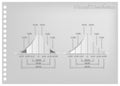 Paper Art of Standard Deviation Diagram Graph