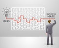 Business maze conceptuel design. Businessman with a labyrinth and think about solution to success.