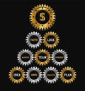 Business mechanism concept of success with gold, silver gearwheels, dollar sign