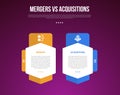 business mergers vs acquisitions infographic for comparison data with big hexagon container with round badge with modern dark