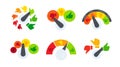 Business meter or business indicator template with emotional cartoon face. Abstract Rating icons. Quality control vector