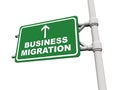 Business migration