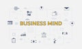 Business mind concept with icon set with big word or text on center Royalty Free Stock Photo