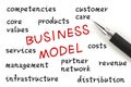 Business Model Royalty Free Stock Photo
