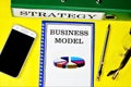 Business model. Financial profit strategy diagram Royalty Free Stock Photo