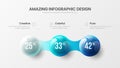3 step infographic businessn vector 3D colorful balls illustration. Company marketing analytics data report design layout. Royalty Free Stock Photo