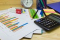 Business paper graphs calculator pencil with charts report, concept financial planning Royalty Free Stock Photo