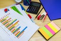 business paper graphs calculator pencil with charts report, concept financial planning Royalty Free Stock Photo