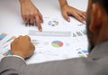 Business people analyst team during discussing financial review, point finger at graph document,after big BOSS vi Royalty Free Stock Photo