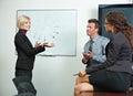 Business people brainstoming in office Royalty Free Stock Photo