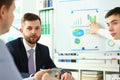 Business people discuss financial chart data on white board Royalty Free Stock Photo