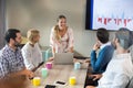 Business people discussing over graph during a meeting Royalty Free Stock Photo