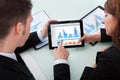 Business people discussing over graphs on digital tablet