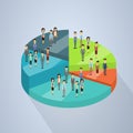 Business People Group Stand On Pie Diagram Success Teamwork Concept 3d Isometric