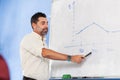 Business people having a creative meeting in an office. Businessman standing at wall board explaining graphs