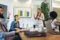 Business people having a meeting or presentation and seminar in the office. Portrait of a young business woman leader