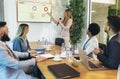 Business people having a meeting or presentation and seminar in the office. Portrait of a young business woman leader