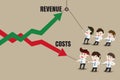 Business people are increasing revenue and reduce costs