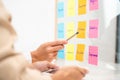 Business people planning startup project placing sticky notes session to share idea on glass wall, Strategy Analysis Office