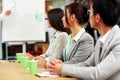 Business people sitting around a table during a meeting Royalty Free Stock Photo