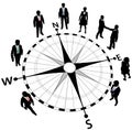 Business people strategy compass directions