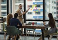 Business people team colleagues in modern office. Man and woman meeting conference and presentation in room Royalty Free Stock Photo