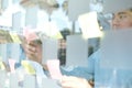 Business people working planning discussing idea with sticky reminder note on glass wall Royalty Free Stock Photo