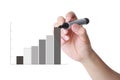 Business performance bar chart Royalty Free Stock Photo