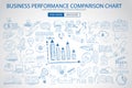 Business Performance Comparison Chart Concept with Doodle design style