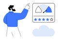 Business Performance Evaluation Concept with Man Analyzing Customer Rating Scale and Cloud Technology Royalty Free Stock Photo