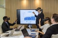 Business persons with virtual reality headsets in meeting room at the office. businessperson brainstorming on a virtual 3d vr gogg