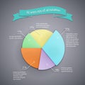Business pie chart template design vector illustration Royalty Free Stock Photo