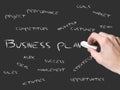 Business plan on blackboard Royalty Free Stock Photo