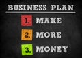 Business Plan Royalty Free Stock Photo