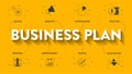 Business plan diagram chart infographic banner with icons vector has mission, swot, competitor, market research, human resource, Royalty Free Stock Photo