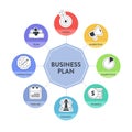 Business plan diagram chart infographic banner with icons vector has mission, swot, competitor, market research, human resource, Royalty Free Stock Photo