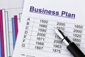 Business plan of a permanent establishment Royalty Free Stock Photo