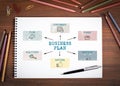 Business plan. Profit, development, set goals and career concept Royalty Free Stock Photo