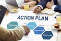 Business Plan Strategy Development Process Graphic Concept Royalty Free Stock Photo