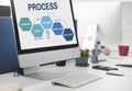 Business Plan Strategy Development Process Graphic Concept Royalty Free Stock Photo